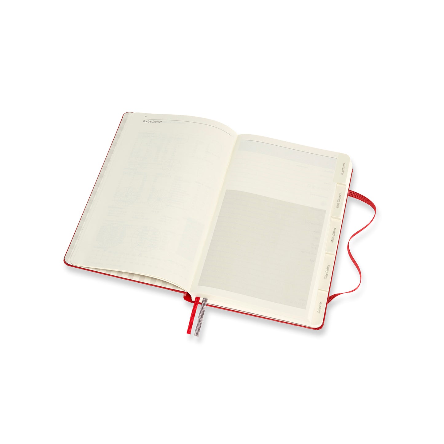 Passion Journal Recipe