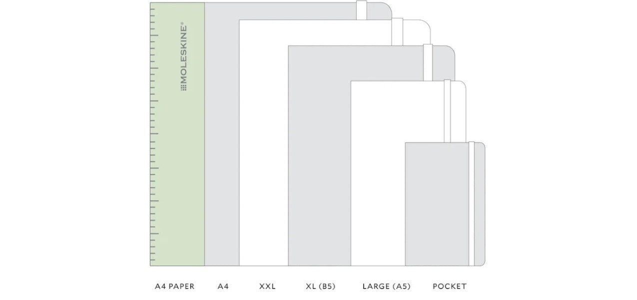 Notebook Size Guide Moleskine AU notebook-size-guide-moleskine-au